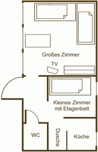 Bungalow Grundriss
